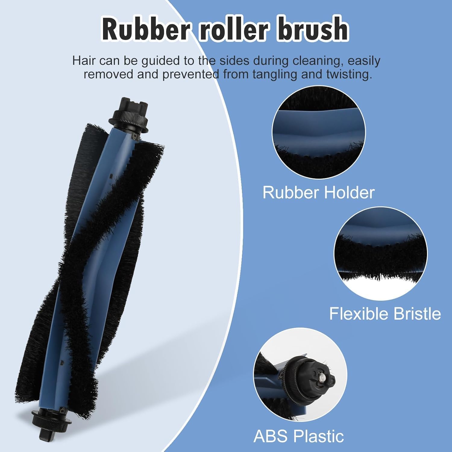 28PCS Accessories Replacement Kit for Eufy Omni C20 Robotic Vacuum and Mop Cleaner, 2 Main Brushes, 6 Side Brushes, 6 Hepa Filters, 6 Dust Bags, 6 Mop Cloths, 1 Cleaning Tool, 1 Screwdriver