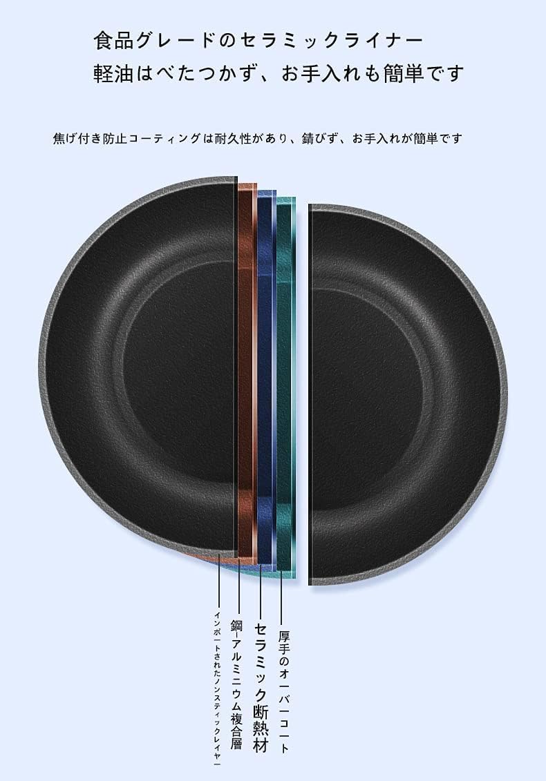 超高速炊飯器 一人用 【いつ】 蒸し