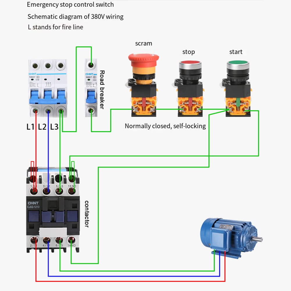 Interrupteur d'arrêt d'urgence avec boîtier IP66, bouton d'arrêt d'urgence autobloquant avec boîtier en plastique boîtier de bouton d'arrêt d'urgence bouton d'arrêt d'urgence interrupteur bouton pouss