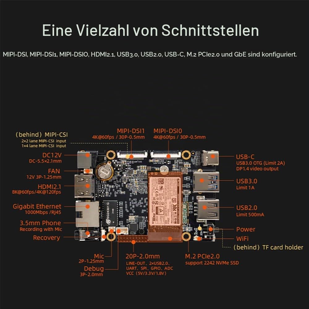 Firefly ROC-RK3588S-PC 8K AI Rockchip RK3588S Single Board Computer 16GB RAM LPDDR4 & 128GB eMMC Speicher Wi-Fi 6 & Bluetooth Unterstützung UEFI Boot für AIoT Edge Computing