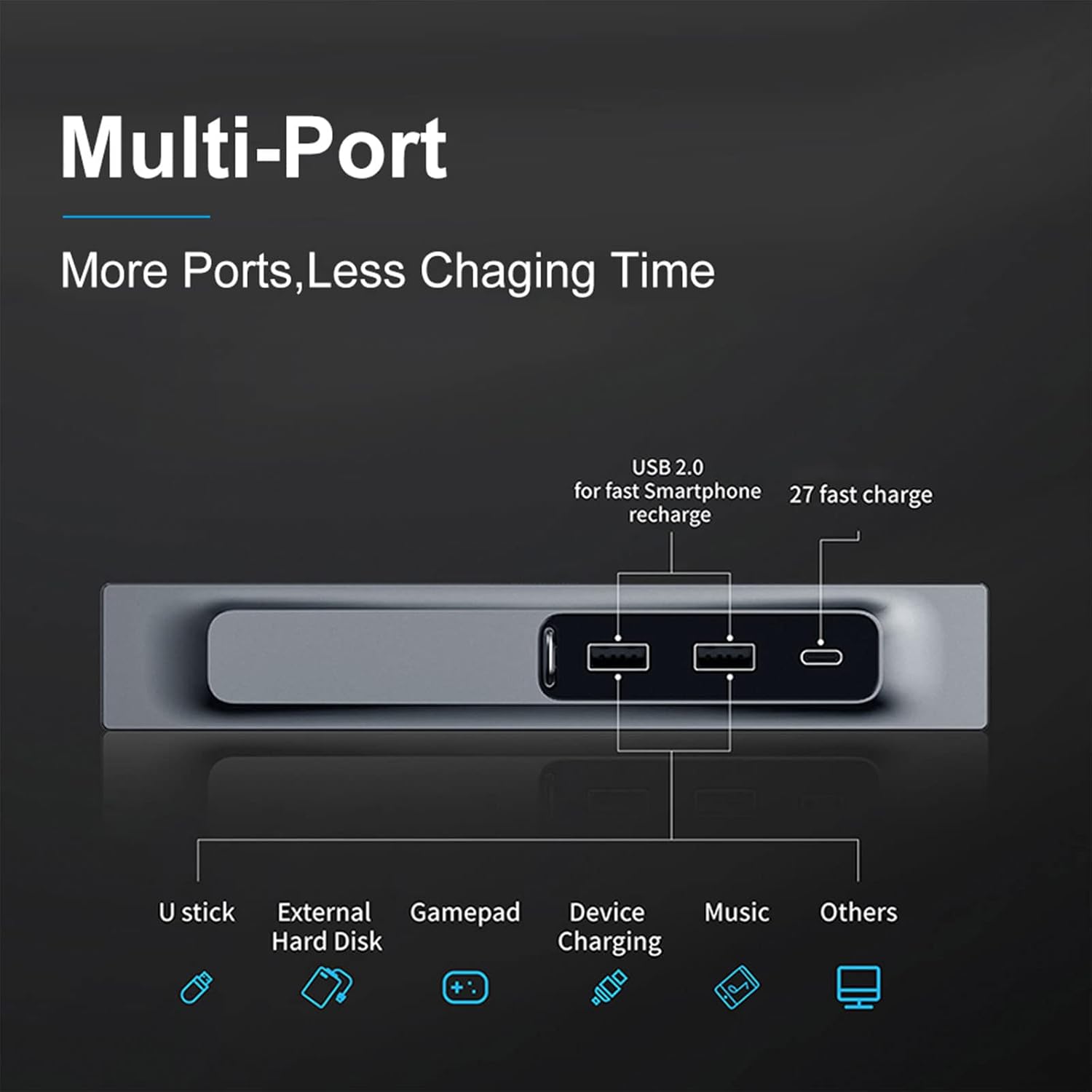 マルチポートハブアダプターインテリジェントドックステーションクイックチャージャーパワースプリッター拡張USBスピリッターマルチポート