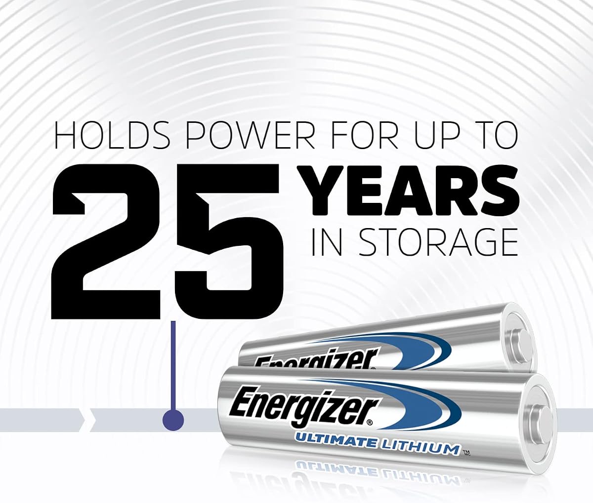 Energizer Ultimate Lithium AA Batteries (4 Pack) - World's Longest Lasting Double A Battery - Ideal For High Drain Devices - 100% Recyclable Plastic Free Packaging - 25 Year Shelf Life — view 2