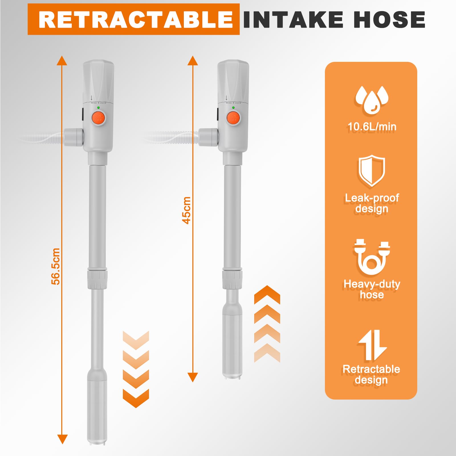 Pompa Travaso Benzina, Pompa per Gasolio Doppia Alimentazione USB-C/AA, Arresto Automatico, Portata 10,6 L/Min, Pompa di Trasferimento Carburante per Benzina Gasolio