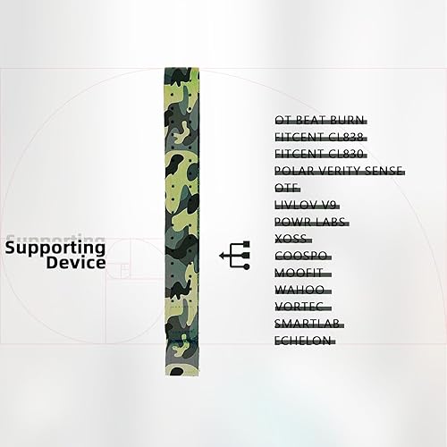 Miniatura 5 de FITCENT Correa de repuesto para monitor de frecuencia cardíaca compatible con Orange Theory Fitness, OTF, OT Beat Burn