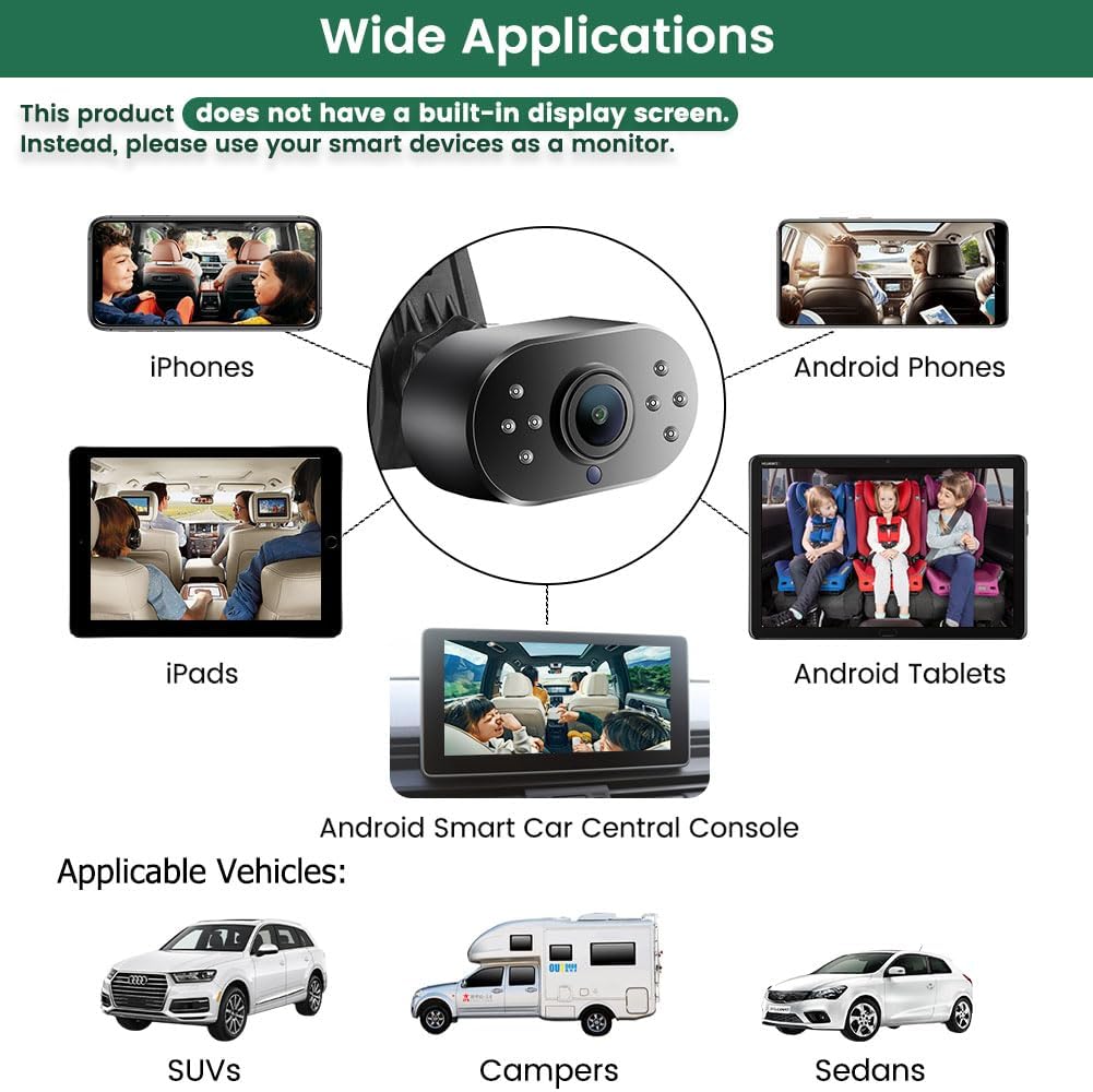 GreenYi WiFi Car Baby Camera with IR LEDs, Wireless to Monitor 720P HD Carseat Camera for iPhone iPad Android Smartphones Tablets