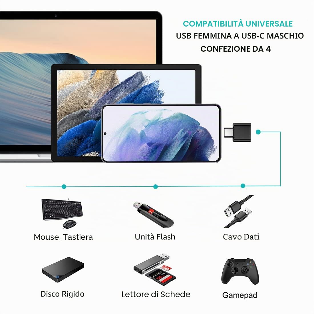 Adattatore USB C a USB 4 Pezzi USB Tipo C a USB-A 3.0 Compatibile MacBook iPhone 17/16/15 iPad Samsung Galaxy S25 S24 S23 A56 A16 A36 Nero