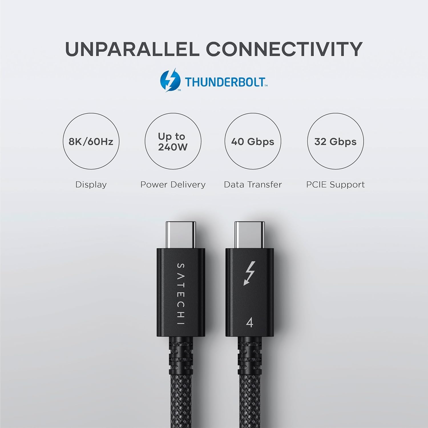 SATECHI Bundle ChargeView 140W Tischladegerät (Space Schwarz) und Thunderbolt 4 USB C Kabel Bundle