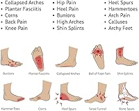 Vista 7 de Superthotics