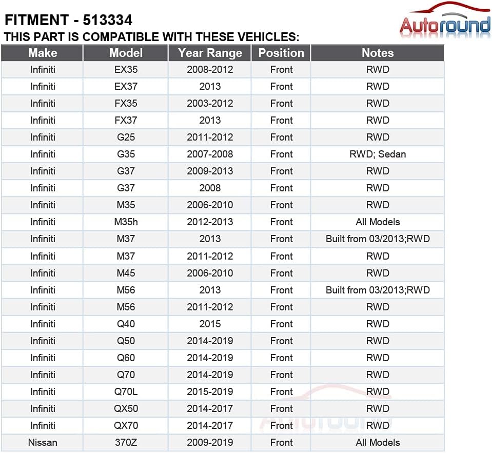 Autoround 513334 Pair Front Wheel Hub and Bearing Assembly Compatible with Nissan 370Z, Infiniti G35, Q50, G37, Q60, QX50, FX35, M35, Q70, QX70, M45, M37, EX35,Q70L, G25, M56, M35h RWD