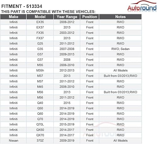Miniatura 7 de Autoround 513334 Par de bujes de rueda delantera y conjunto de rodamientos compatibles con Nissan 370Z, Infiniti G35, Q50, G37, Q60, QX50, FX35,