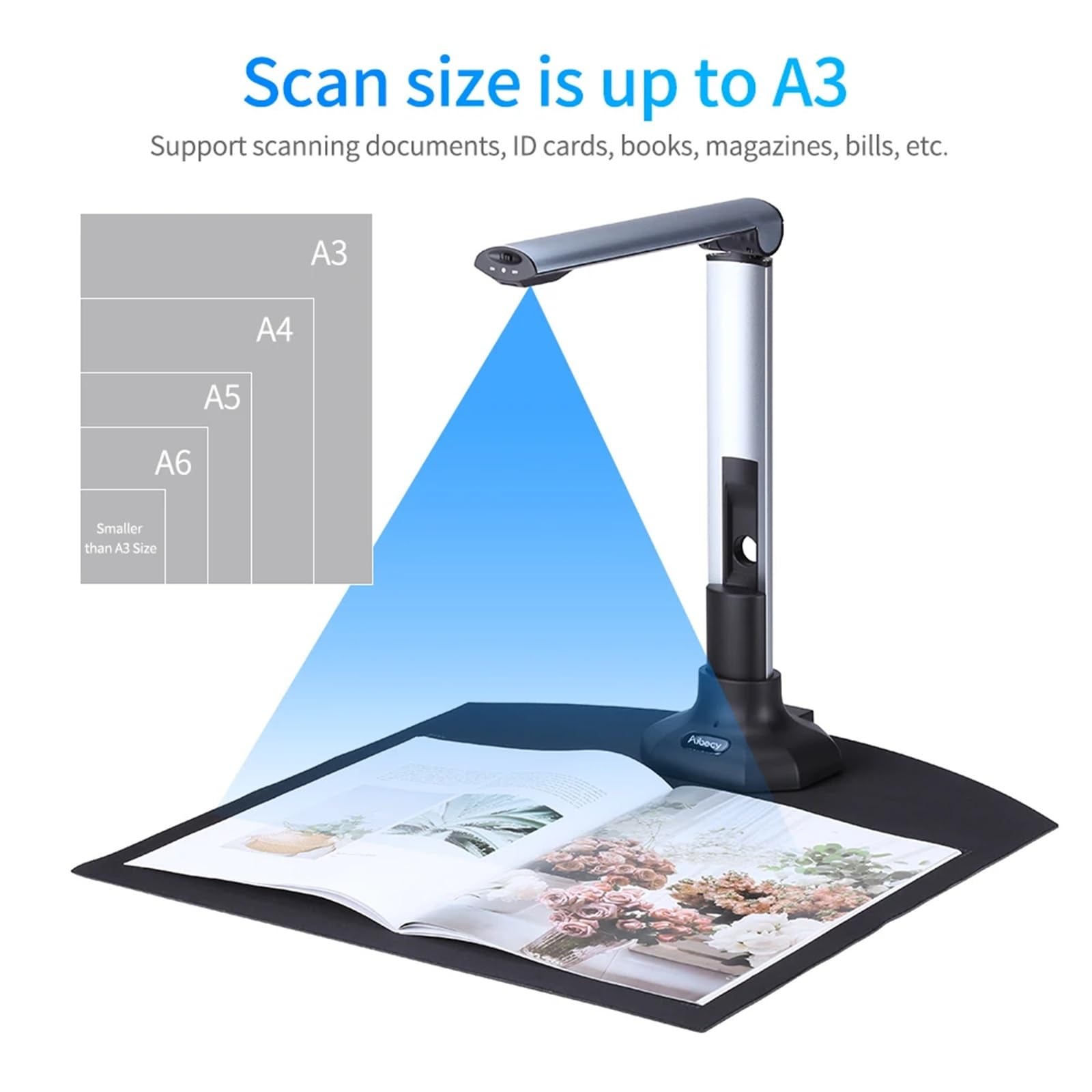 Escáner portátil de Documentos y Libros tamaño A3 con Captura HD, 10 megapíxeles, USB 2.0, Alta Velocidad, luz LED