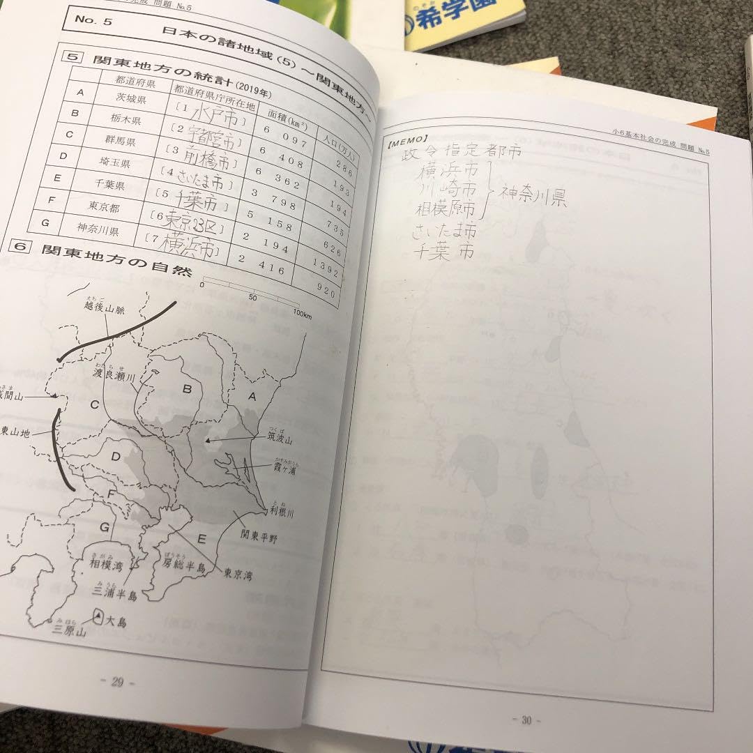 Amazon.co.jp: 希学園 6年 社会 オリジナルテキスト4冊基本夏期 2021
