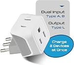 Ceptics Canada to Italy, Chile, Libya Travel Adapter (Type L) - Dual Input - Ultra Compact - Charge your Cell Phone, Laptops, Tablets (CT-12A, 3 Pack)