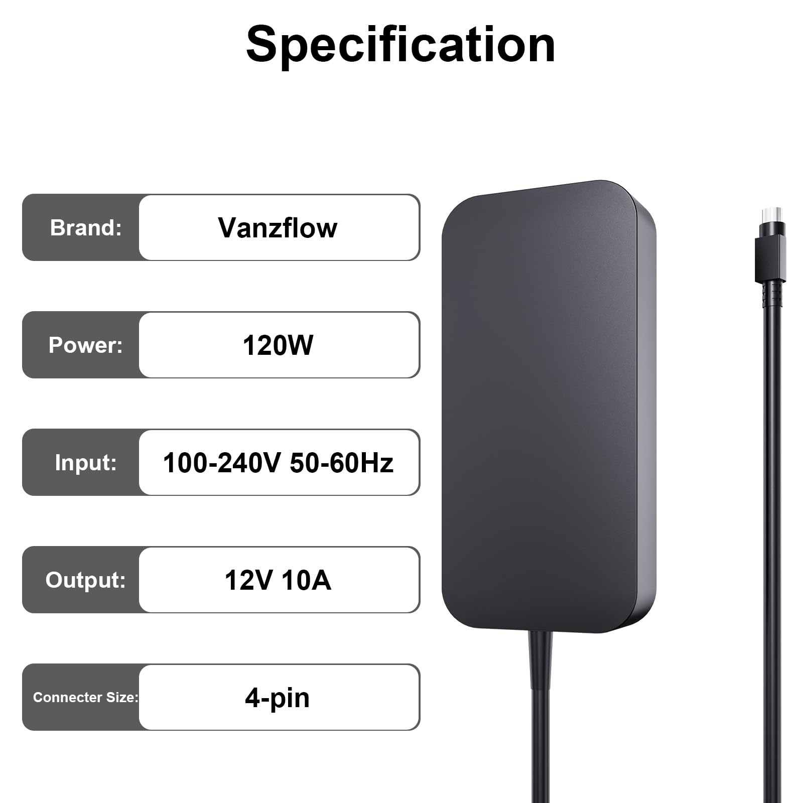 120W Chargeur pour Synology NAS DS1522+ DS1520+ DS1019+ DS923+ DS920+