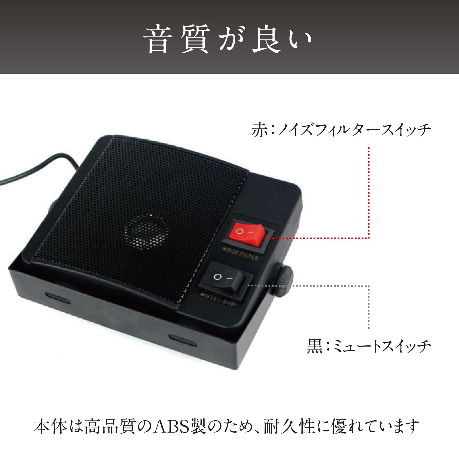 Amazon.co.jp: 外部スピーカー 通信用モービルスピーカー カーラジオ