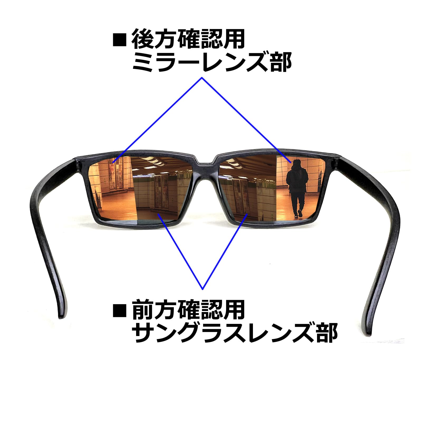 Amazon.co.jp: コニーエレクトロニクスサービス 背後が見える 