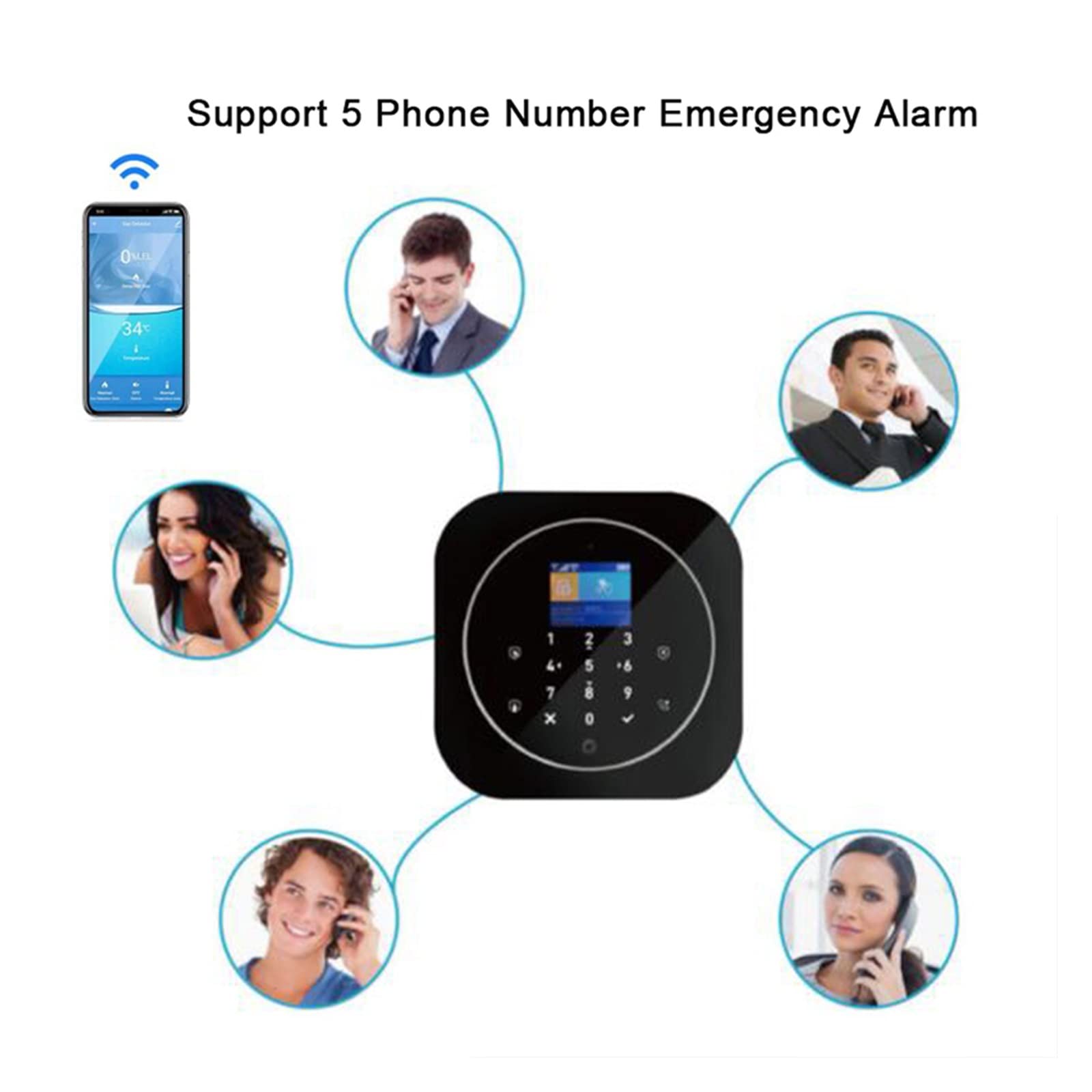Kit Allarme Casa, Tuya Life intelligente Wifi GSM Kit di protezione della sicurezza domestica Kit Wireless Burglar Alarming Movone Rilevatore di porte Remoto Control(Black Alarm Kits)