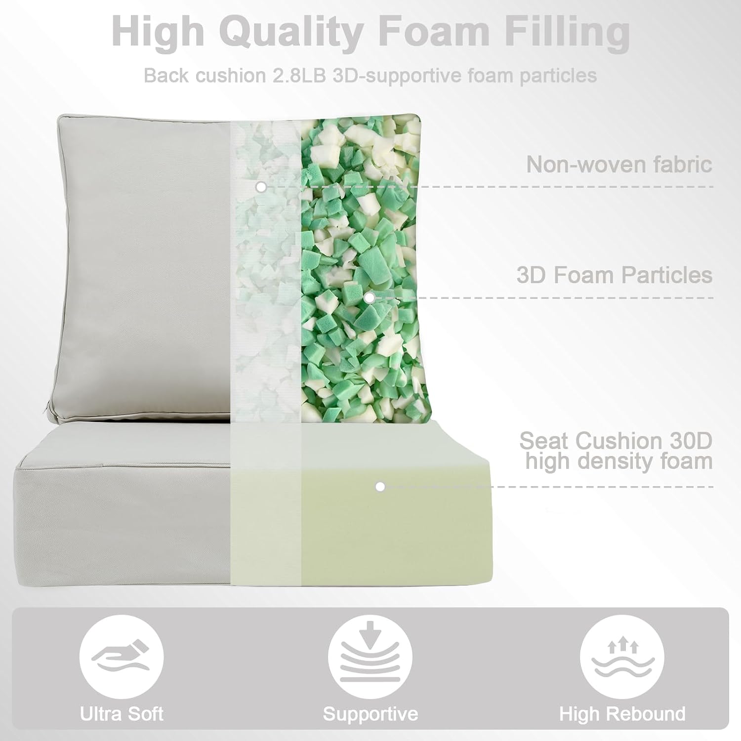 24 x 24 x 6 inch Outdoor Chair Cushions Set of 3, Patio Chair Cushions with Removable Cover and Straps, Fade & Water Resistant Outdoor Cushions for Patio Furniture, Fit Couch, Wicker Sofa, Beige
