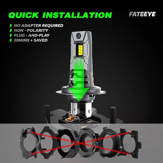 H7 LED Headlight Bulbs 60W 12000LM 6500K Xenon White 1:1 Mini Size H7 LED Car Exterior Headlight Bulb Canbus Error Free With Fan Super Bright IP68 Waterproof Plug And Play 12V 2Pcs
