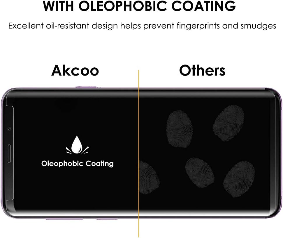 Akcoo Galaxy S9 Privacy Screen Protector - Image 10