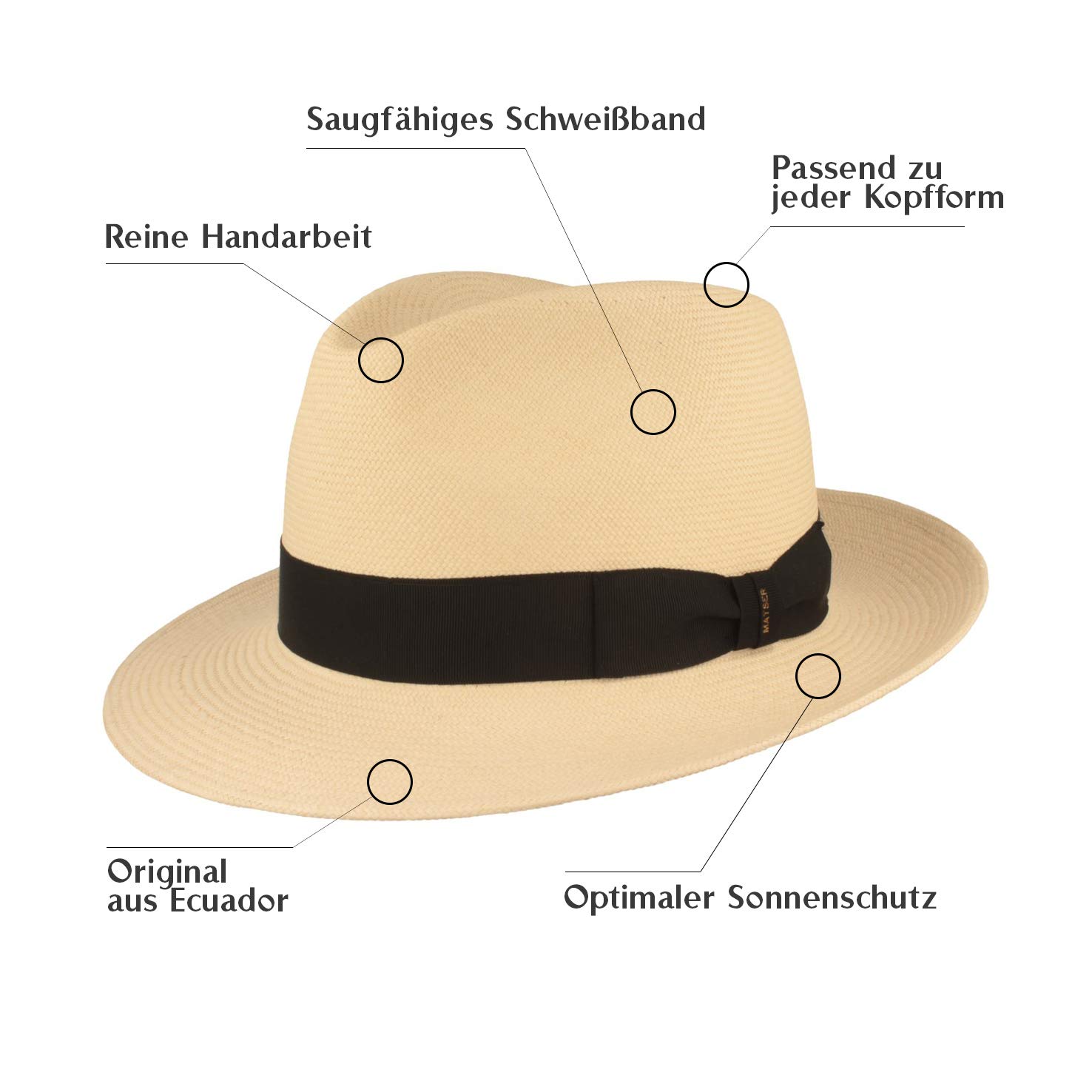 Mayser ORIGINAL Panama-Hut | Stroh-Hut | Sommer-Hut aus Ecuador – Fino - Traditionell Handgeflochten, UV-Schutz 80, Wasserabweisend, Bruchschutz – Exclusive Kollektion