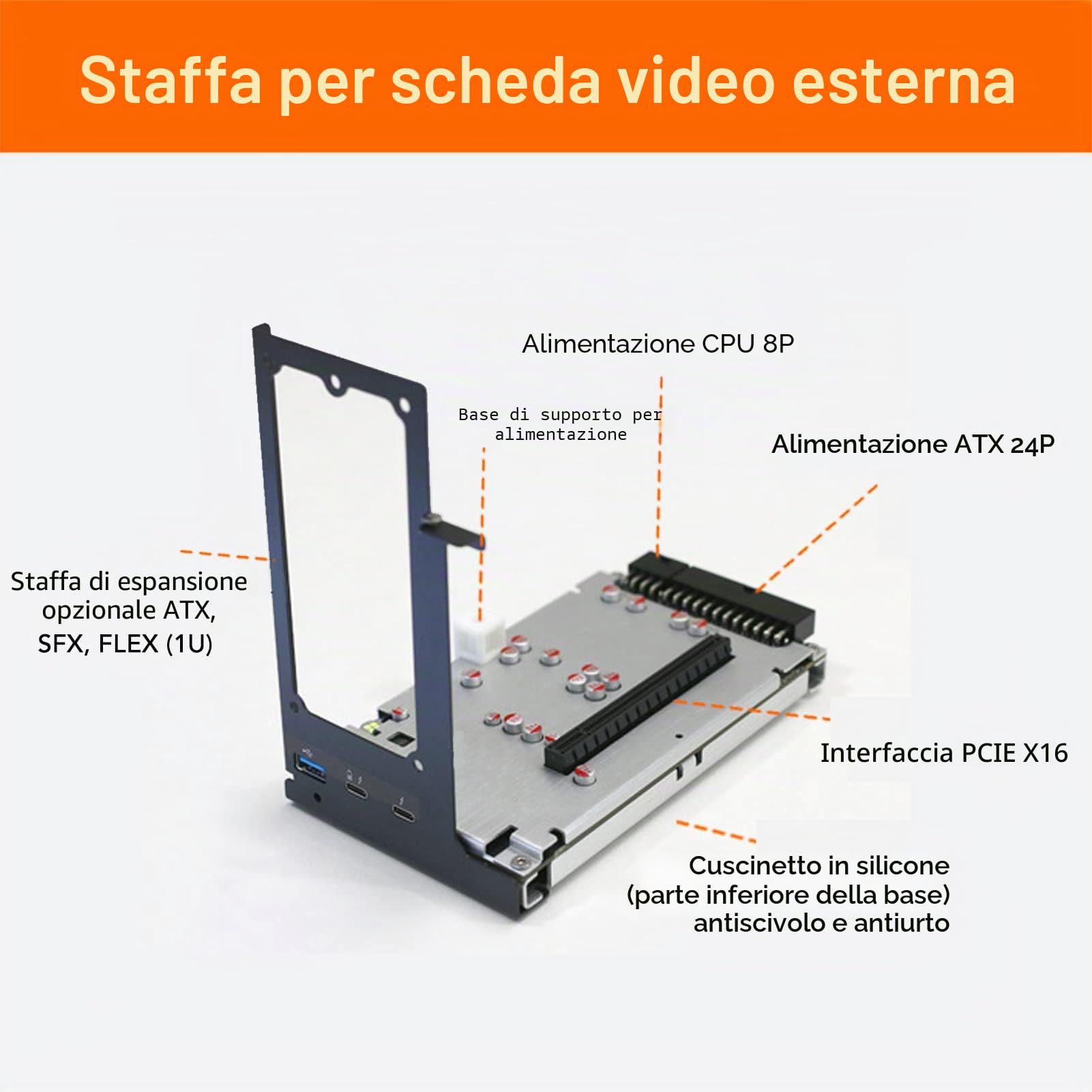 TH3P4G3 Docking Station Grafica Scheda Grafica Esterna per PC Portatile Thunderbolt GPU Dock 3/4, ATX, SFX per Flex e Altri Alimentatori, Ricarica PD da 60 W