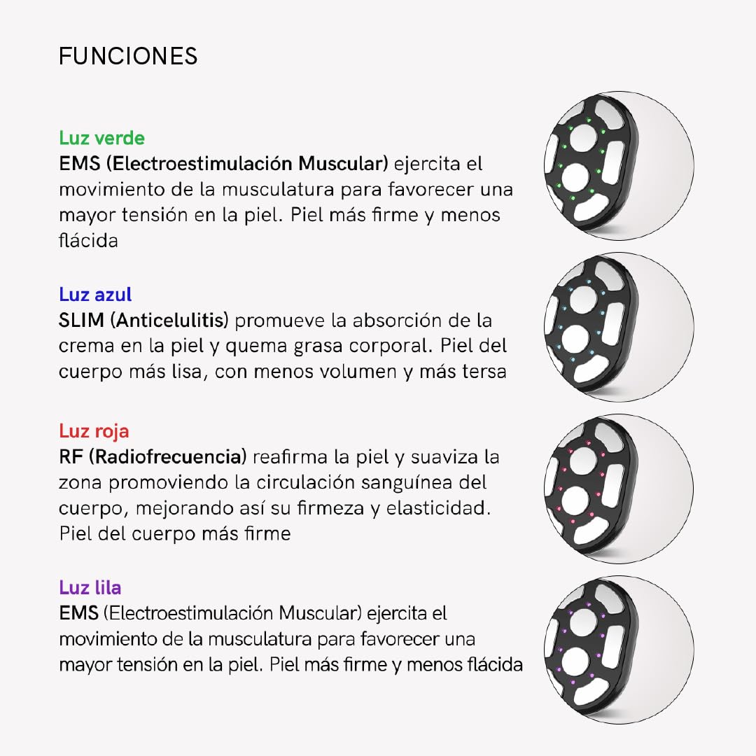 MASDERM Professionelles Radiofrequenz-Set für den Körper, 2-in-1, professionelles Funkgerät + straffende Körpercreme, 1 l, Kavitation