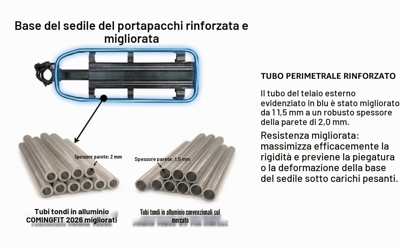 COMINGFIT® 4-Strong-Legs Portapacchi posteriore regolabile per biciclette, portata max 80 kg