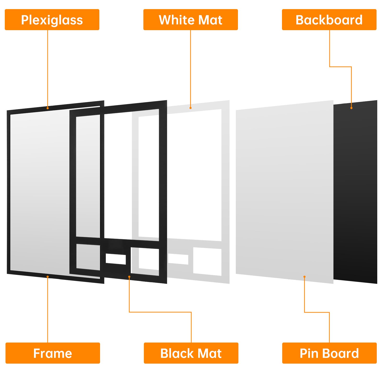 Jersey Display Case - 32"x24" UV Protected Frame With Photo & Signature Mats