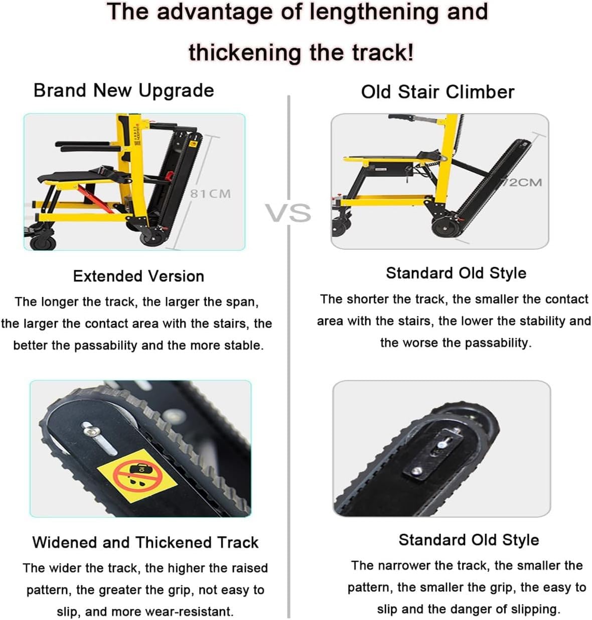 Elektrischer Treppenliftstuhl,Wagen Stair Climber Für Rollstühle,Treppensteiger Elektrisch,Electric Stair Climber Aus Aluminiumlegierung,Zuladung: 165 Kg A