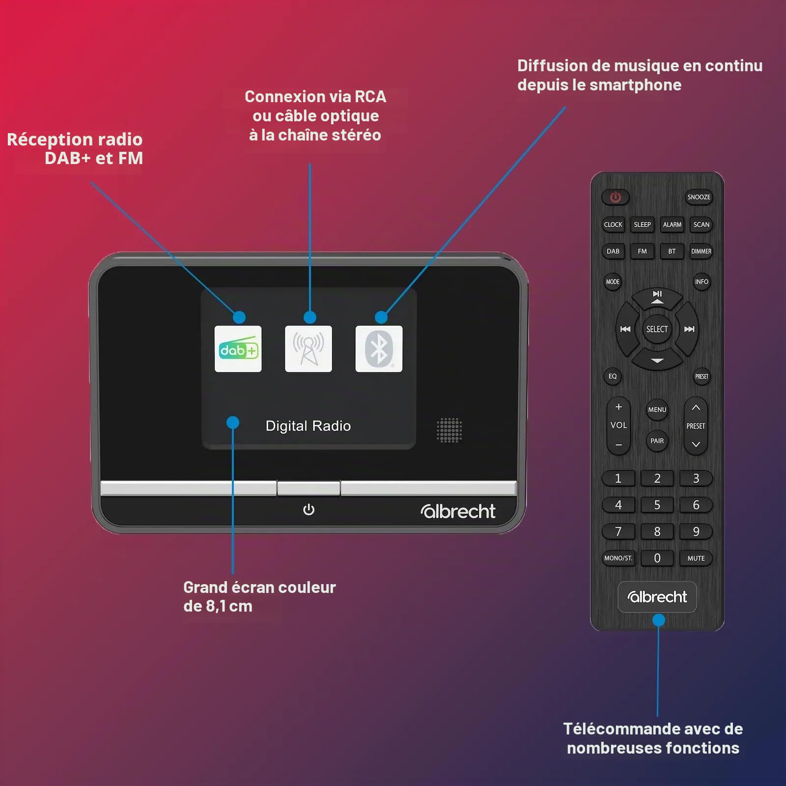 Albrecht DR 521 Dab+/FM Radio Tuner Streaming Musique Écran Couleur