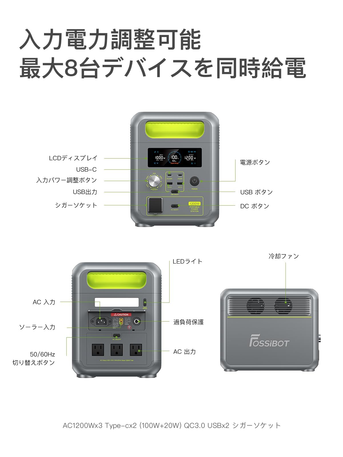 Amazon.co.jp: FOSSiBOT F1200 ポータブル電源 大容量 リン酸鉄
