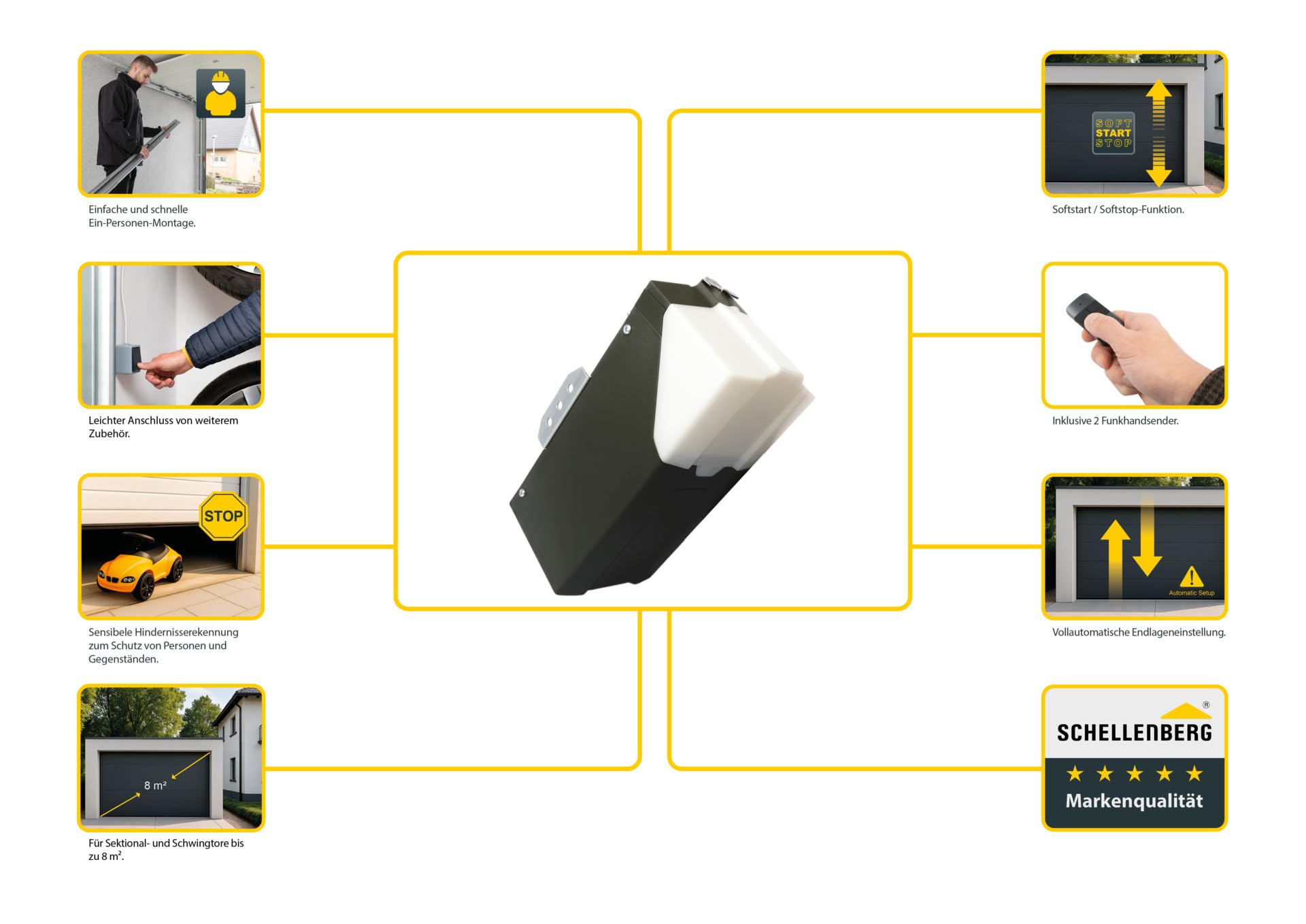 Schellenberg Motorizzazione per porte da garage Powerlift 550 N, superficie massima della porta 8 m², forza di trazione 550 N, inclusi 2 trasmettitori manuali a 4 canali da 433,92 MHz, 60301