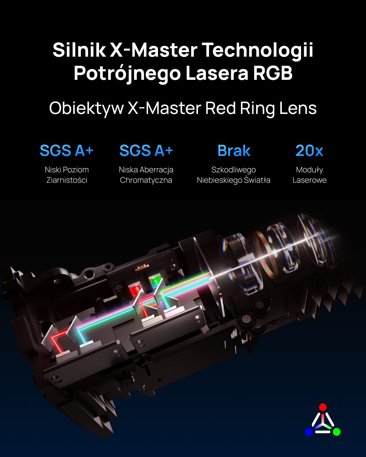 XGIMI Horizon 20 Projektor 4K Triple Laser RGB 3200 ISO lumenów | RGB Triple Laser, 20000:1, Dolby Vision, IMAX, 1ms/240Hz, 300". Do kina domowego, salonu i gamingu.