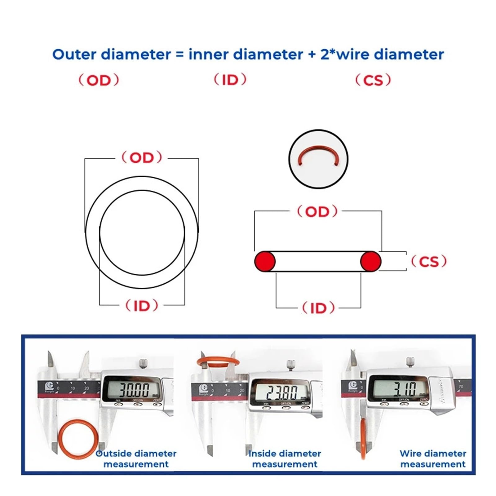 Rote Silikon-O-Ring-Dichtungen, CS 3,1 mm Außendurchmesser, 9–400 mm isolierende Gummi-Dichtungsringe(OD 34mm 50pcs)