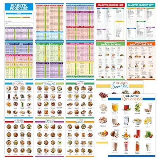 18 Sheets Diabetic Food List, Laminated Diabetes Breakfast/Lunch/Dinner Meal Plan, Grocery Lists & Food List with Carbs, Calories, and GI for Nutrition, Blood Sugar Control and Diabetes Management