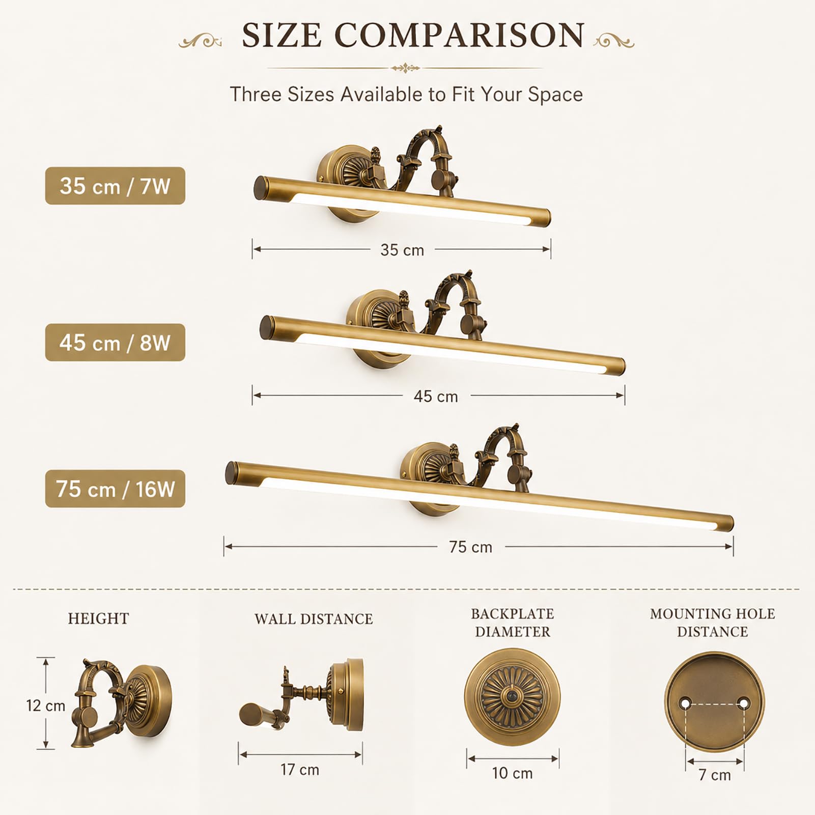 LED Spiegelleuchte Vintage, Badlampe Spiegel IP66, 240° verstellbares Gelenk, 4000K 800lm, Bad Lampe über Spiegel aus H65 Messing, Antik Bronze für Bad, Schrank und Schminktisch,35 cm / 7W
