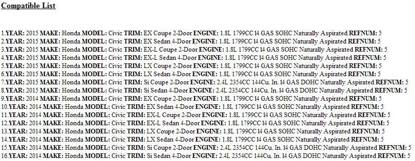 Genuine Honda Parts - Beam, R. Fr. Bumper (71140-TS8-A51)