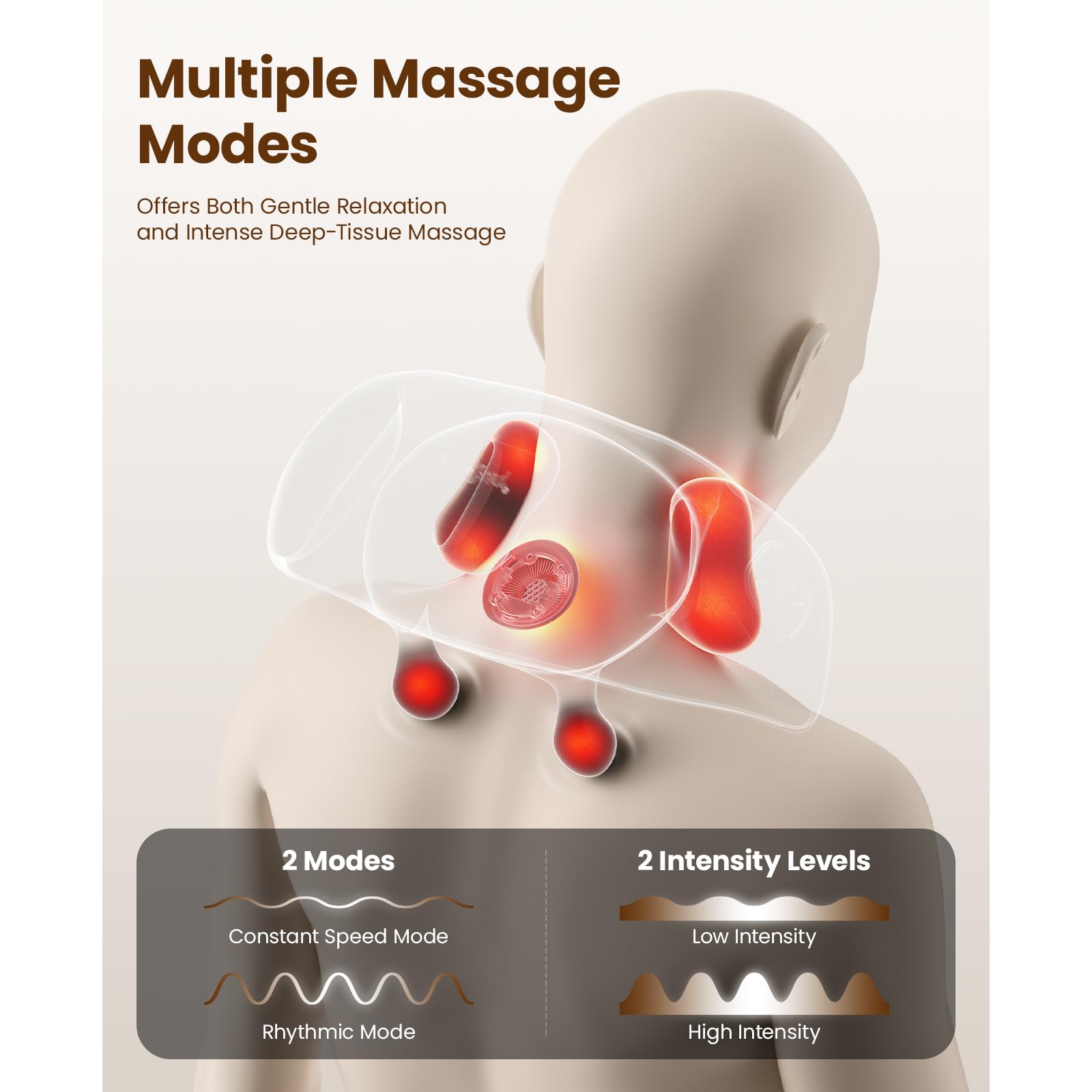 BOB AND BRAD iNeck Pro Massaggiatore Cervicale Shiatsu per Dolori con Massaggio 4D, Calore Lenitivo, Leggero & Senza Fili - Massaggiatore Collo Spalle Schiena, Regalo per Donne Uomini Mamma papà