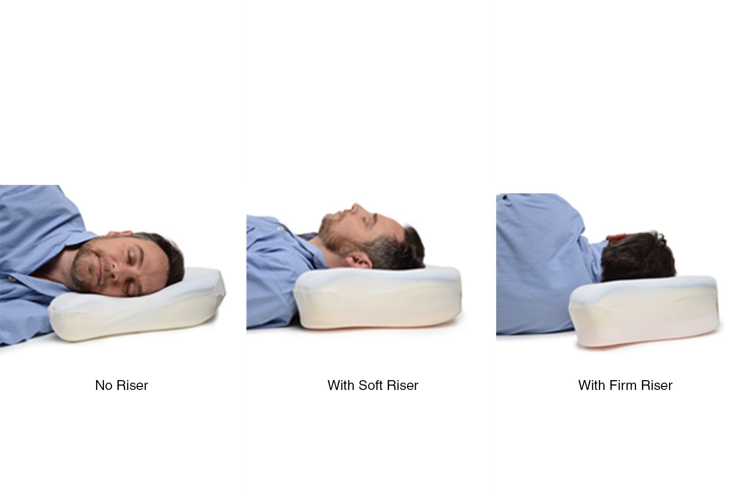 The Womfy Ear & Neck Pain Relief Back & Side Sleeper Pillow Anti