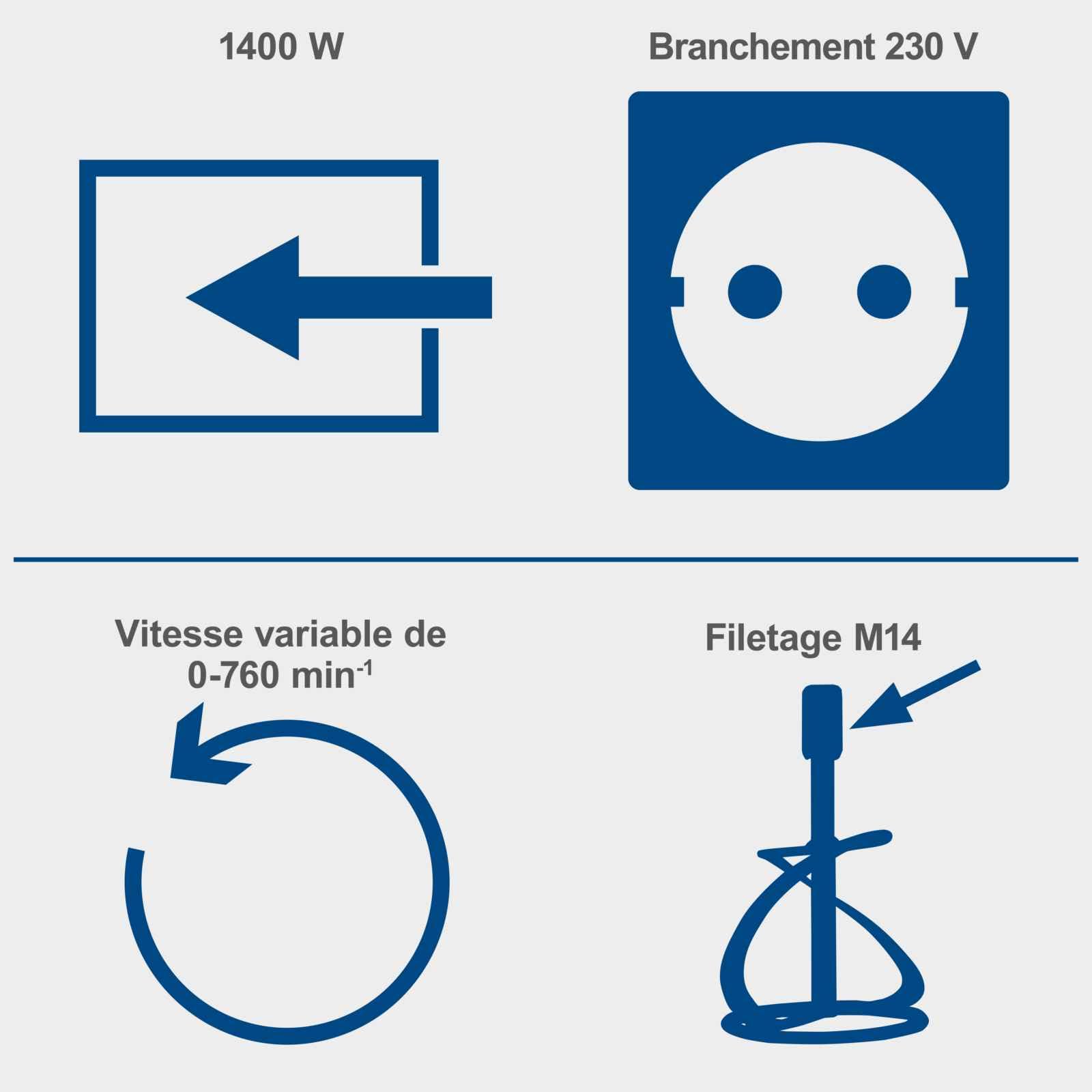 Scheppach Malaxeur PM1400 | Mélangeur à main | Puissance 1400W | Emmanchement M14 | 700 min-1 | 2 vitesses | Poignées ergonomiques | Turbines incluses | Idéal pour peinture, mortier et crépis