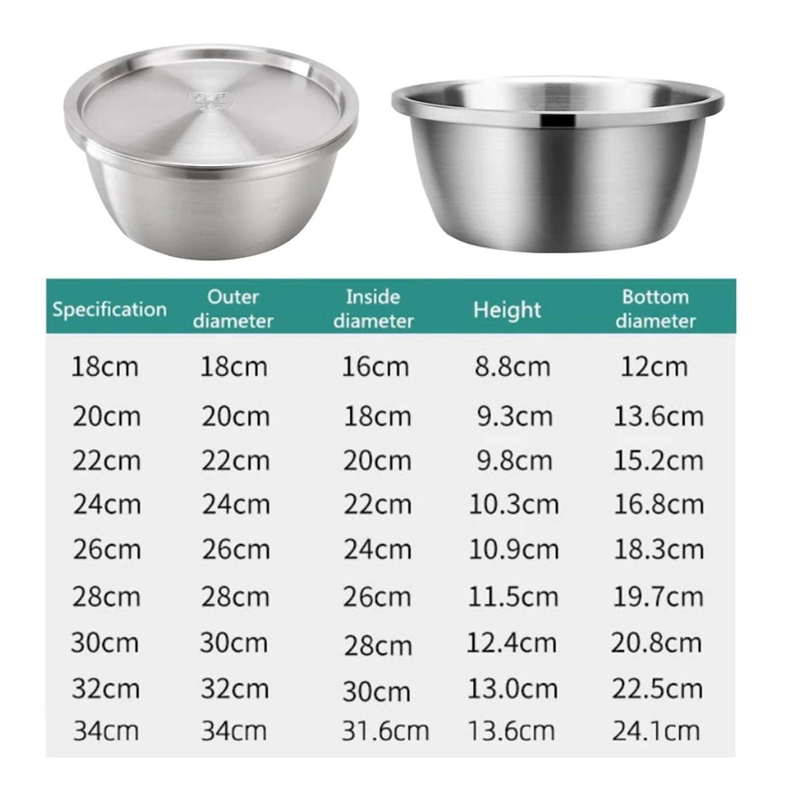 Generisch 3-teiliges Schüssel-Set aus Edelstahl 304 (mit Deckel und Sieb)(18cm)