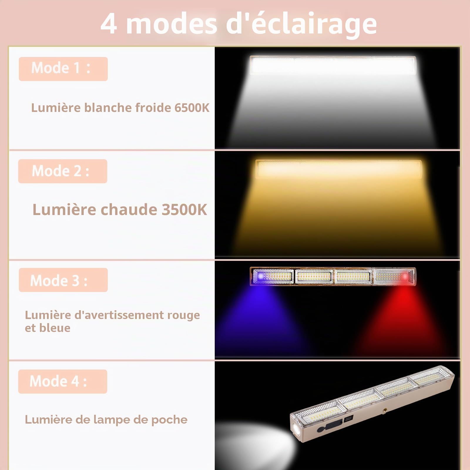 Eleganted Lampe de Camping magnétique Lumière de Tente extérieure 4000mAh USB Rechargeable Accessoires de Camping Portable Baladeuse LED pour Garage Camping, l'éclairage de Travail, Pêche