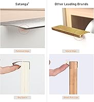 Vista 5 de Satanga Tiradores de Dedo Edge para Gabinete de Cocina, Perillas de Cajón de Perfil Bajo, Puerta, Tocador de Baño, Manijas Largas de Alacena