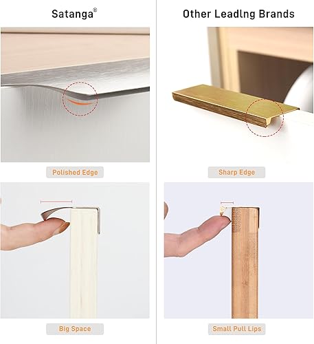 Miniatura 4 de Satanga Tiradores de dedo para gabinete, cocina, cajón, perillas de perfil bajo, tocador de baño, manijas largas de aluminio, paquete de 6 unidades,