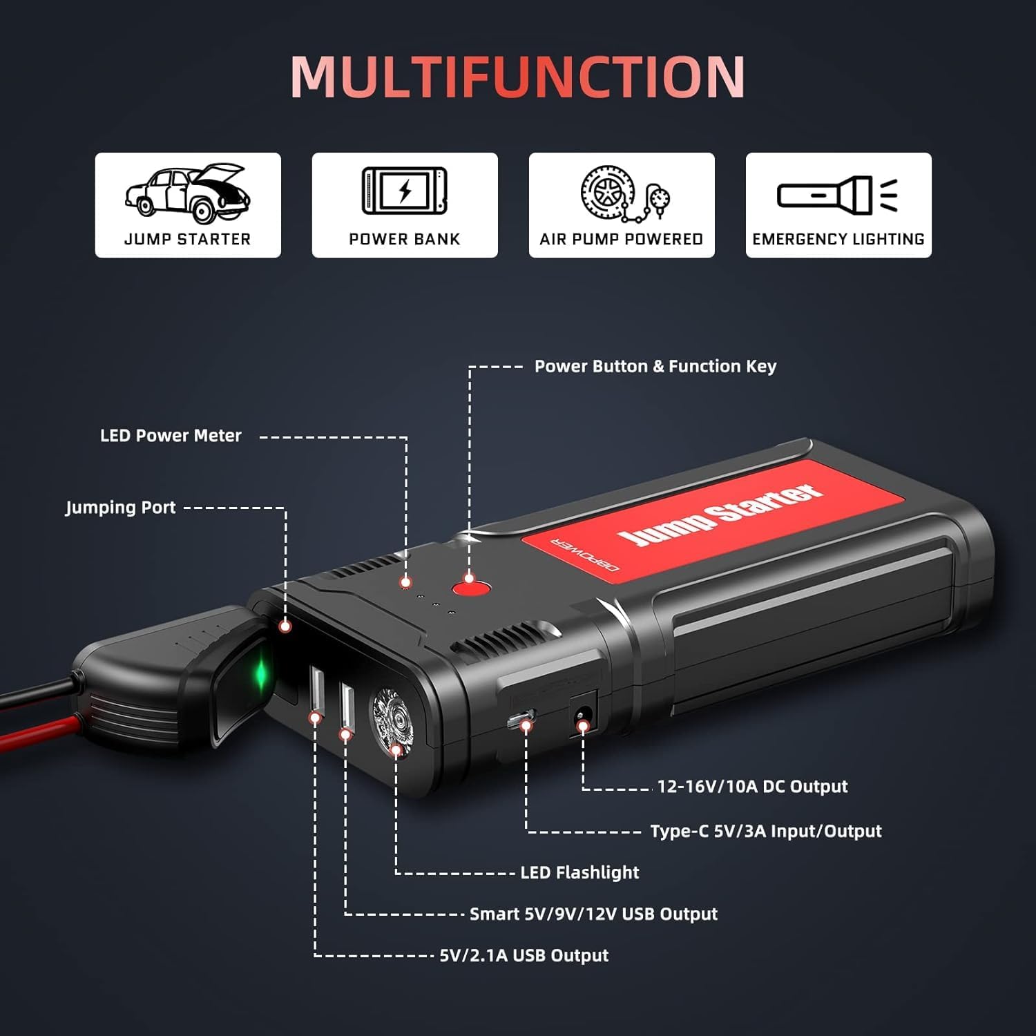 Diagram showing various ports and buttons on the DBPOWER G15 Jump Starter