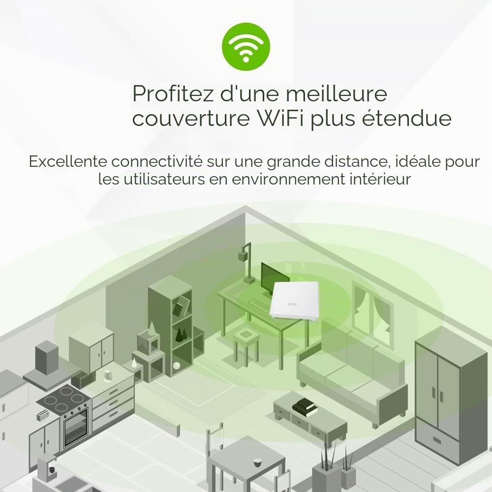 ZYXEL DX3301-T0-EU02V1F WiFi 6 AX1800 VDSL2 5-Port Super VECTORING Gateway (Upto 35B) and USB