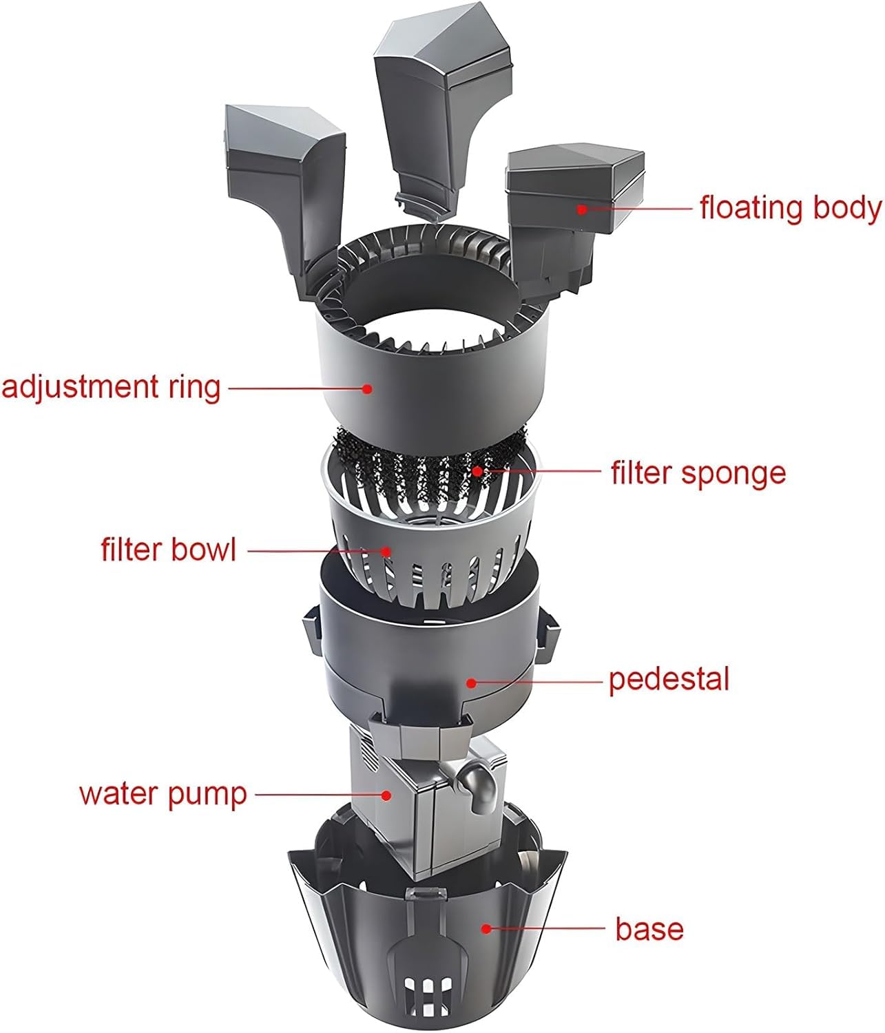 Skimmer automatico per piscine, efficiente detergente per superfici per laghetti e giardini, estrattore di detriti da 70 W per una facile manutenzione della piscina, design galleggiante