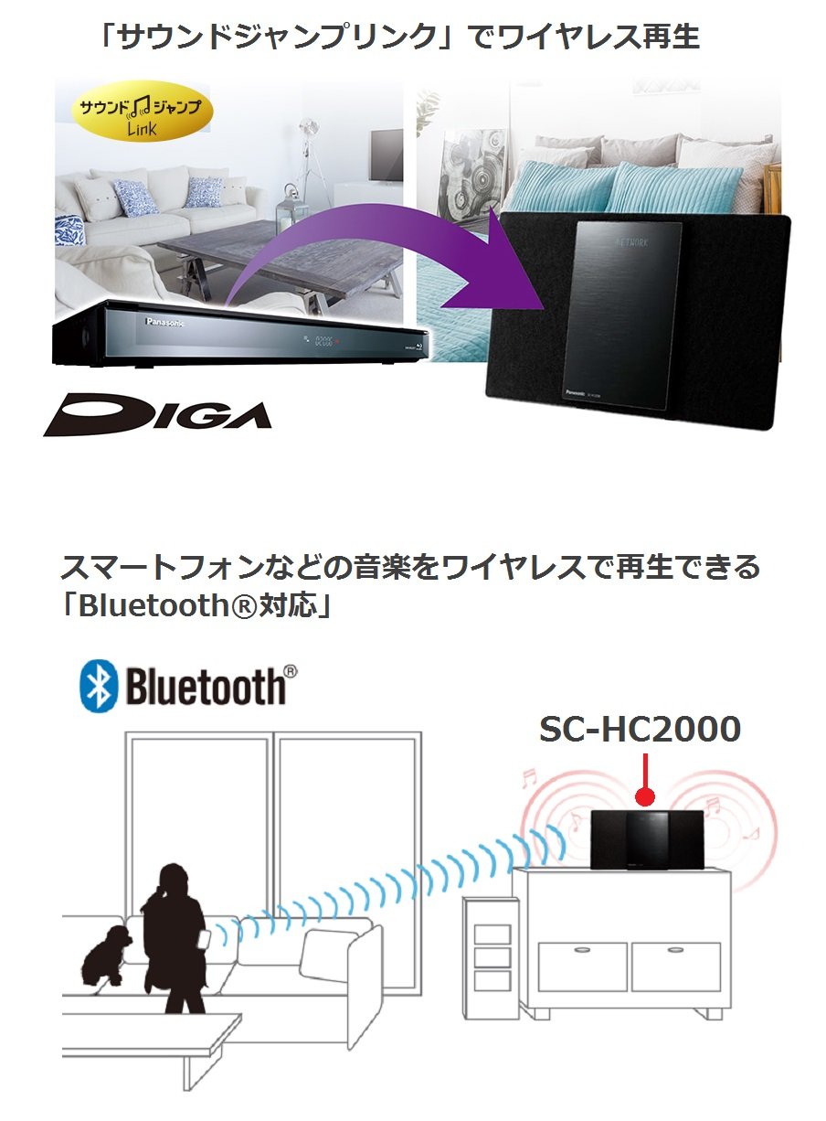 Amazon.co.jp: パナソニック ミニコンポ Bluetooth対応/ワイドFM対応  