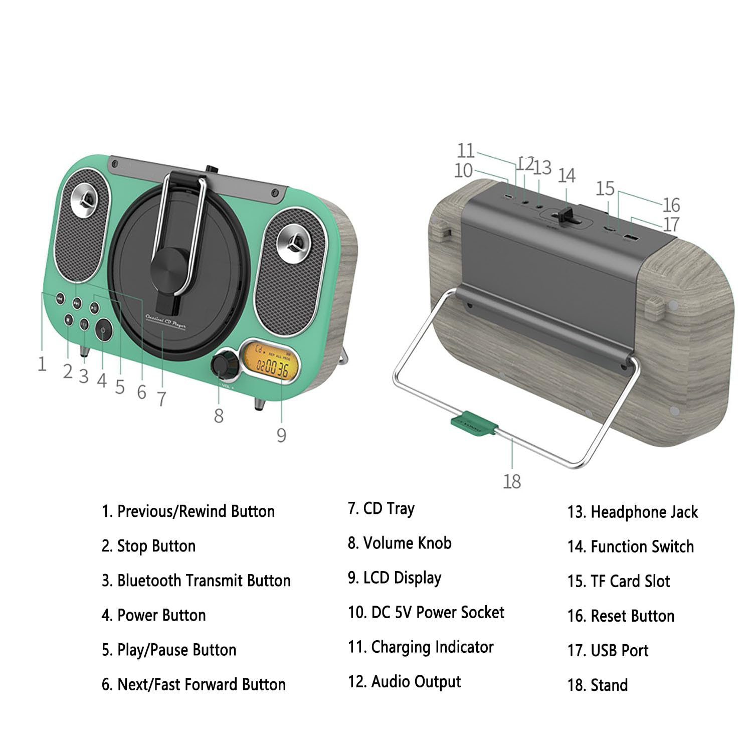 Lettore musicale Bluetooth, lettore CD da tavolo con display LCD, presa USB/TF/cuffie, protezione antislittamento, ricaricabile, per casa e ufficio